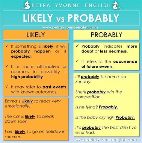 unlikely or not likely to happen figgerits|Unlikely or not likely to happen Figgerits [ Answers ].
